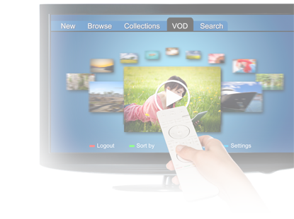 How to choose a monitor with TV tuner